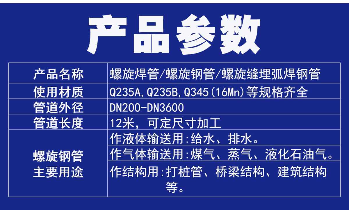 大口径螺旋钢管价格(图4)